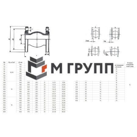 Компенсатор резиновый EPDM Ду 250 Ру16 фл Benarmo