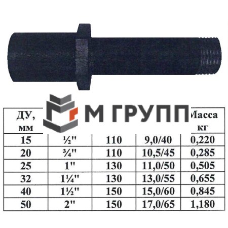 Сгон сталь Ду 15 L=110мм в комплекте муфта и контргайка сталь КАЗ