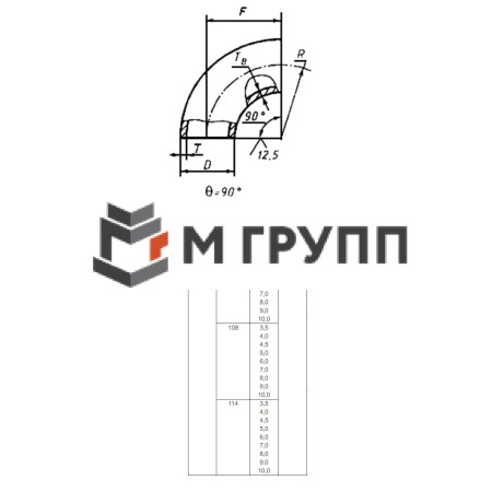 Отвод сталь бесшовный крутоизогнутый 90гр Дн 114х6,0 (Ду 100) сварной ГОСТ 17375-2001