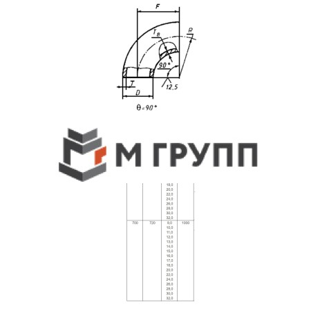 Отвод сталь бесшовный крутоизогнутый 90гр Дн 630х10,0 (Ду 600) сварной ГОСТ 17375-2001