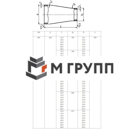 Переход сталь концентрический Дн 38х3,0-25х3,0 (Ду 32х20) бесшовный ГОСТ 17378-2001 РБ