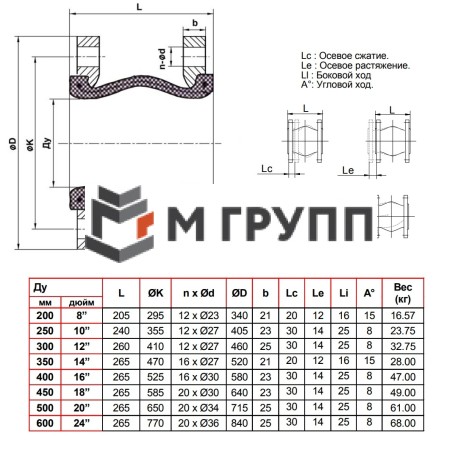 Компенсатор резиновый антивибрационный EPDM DI724016N Ду 400 Ру16 фл L=265мм Tecofi DI724016N-0400 сжатие/растяжение 30/14