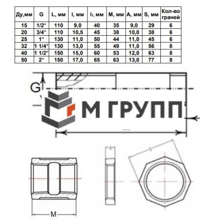 Сгон сталь Ду 25 L=130мм в комплекте Fittex PLUS